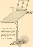 An illustration from Illustrated trade price list of artists' materials. (1886)