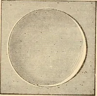 An illustration from Illustrated trade price list of artists' materials. (1886)