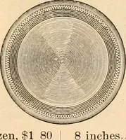 An illustration from Illustrated trade price list of artists' materials. (1886)