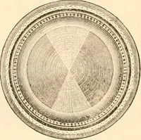 An illustration from Illustrated trade price list of artists' materials. (1886)