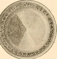An illustration from Illustrated trade price list of artists' materials. (1886)