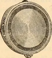 An illustration from Illustrated trade price list of artists' materials. (1886)