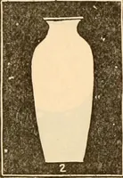 An illustration from Illustrated trade price list of artists' materials. (1886)