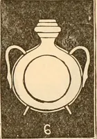 An illustration from Illustrated trade price list of artists' materials. (1886)