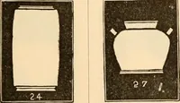 An illustration from Illustrated trade price list of artists' materials. (1886)