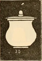 An illustration from Illustrated trade price list of artists' materials. (1886)