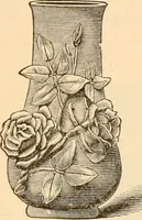 An illustration from Illustrated trade price list of artists' materials. (1886)