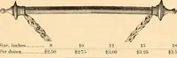 An illustration from Illustrated trade price list of artists' materials. (1886)