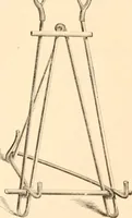 An illustration from Illustrated trade price list of artists' materials. (1886)