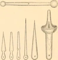 An illustration from Illustrated trade price list of artists' materials. (1886)