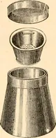 An illustration from Illustrated trade price list of artists' materials. (1886)