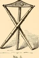 An illustration from Illustrated trade price list of artists' materials. (1886)