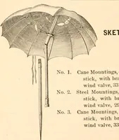 An illustration from Illustrated trade price list of artists' materials. (1886)