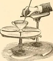 An illustration from Illustrated trade price list of artists' materials. (1886)