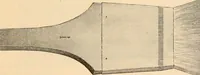 An illustration from Illustrated trade price list of artists' materials. (1886)