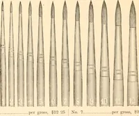 An illustration from Illustrated trade price list of artists' materials. (1886)
