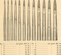An illustration from Illustrated trade price list of artists' materials. (1886)
