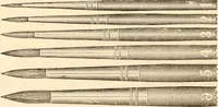 An illustration from Illustrated trade price list of artists' materials. (1886)