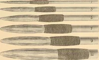 An illustration from Illustrated trade price list of artists' materials. (1886)