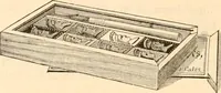 An illustration from Illustrated trade price list of artists' materials. (1886)