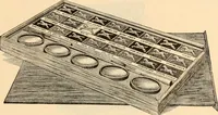 An illustration from Illustrated trade price list of artists' materials. (1886)