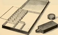 An illustration from Illustrated trade price list of artists' materials. (1886)