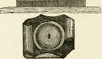 An illustration from An illustration of the Roman antiquities discovered at Bath (1797)