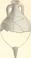 An illustration from Illustrations of the remains of Roman art, in Cirencester, the site of antient Corinium (1850)