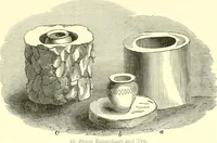Picture 40 of 40 from Illustrations of the remains of Roman art, in Cirencester, the site of antient Corinium (1850), leaf 166