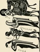 An illustration from Illustrations of school classics, arranged and described (1903)
