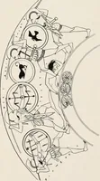 An illustration from Illustrations of school classics, arranged and described (1903)