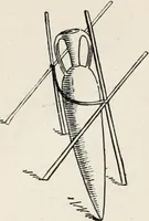 An illustration from Illustrations of school classics, arranged and described (1903)