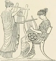 An illustration from Illustrations of school classics, arranged and described (1903)