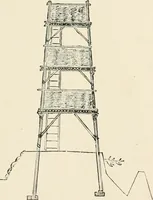 An illustration from Illustrations of school classics, arranged and described (1903)