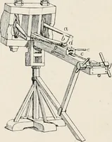 An illustration from Illustrations of school classics, arranged and described (1903)