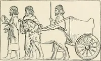 An illustration from Illustrations of school classics, arranged and described (1903)