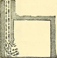 An illustration from Illustrations of the theory and practice of ventilation : with remarks on warming, exclusive lighting, and the communication of sound (1844)