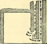 An illustration from Illustrations of the theory and practice of ventilation : with remarks on warming, exclusive lighting, and the communication of sound (1844)