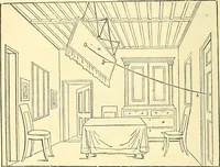 An illustration from Illustrations of the theory and practice of ventilation : with remarks on warming, exclusive lighting, and the communication of sound (1844)