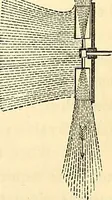 An illustration from Illustrations of the theory and practice of ventilation : with remarks on warming, exclusive lighting, and the communication of sound (1844)