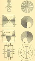 An illustration from Illustrations of the theory and practice of ventilation : with remarks on warming, exclusive lighting, and the communication of sound (1844)