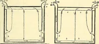 An illustration from Illustrations of the theory and practice of ventilation : with remarks on warming, exclusive lighting, and the communication of sound (1844)