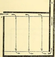 An illustration from Illustrations of the theory and practice of ventilation : with remarks on warming, exclusive lighting, and the communication of sound (1844)