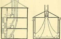 An illustration from Illustrations of the theory and practice of ventilation : with remarks on warming, exclusive lighting, and the communication of sound (1844)