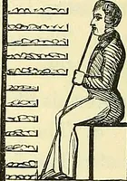 An illustration from Illustrations of the theory and practice of ventilation : with remarks on warming, exclusive lighting, and the communication of sound (1844)