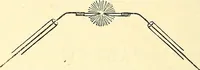 An illustration from Illustrations of the theory and practice of ventilation : with remarks on warming, exclusive lighting, and the communication of sound (1844)