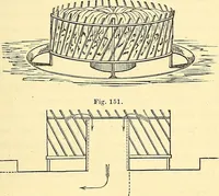 An illustration from Illustrations of the theory and practice of ventilation : with remarks on warming, exclusive lighting, and the communication of sound (1844)