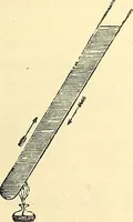 An illustration from Illustrations of the theory and practice of ventilation : with remarks on warming, exclusive lighting, and the communication of sound (1844)