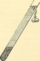 An illustration from Illustrations of the theory and practice of ventilation : with remarks on warming, exclusive lighting, and the communication of sound (1844)
