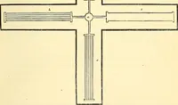 An illustration from Illustrations of the theory and practice of ventilation : with remarks on warming, exclusive lighting, and the communication of sound (1844)